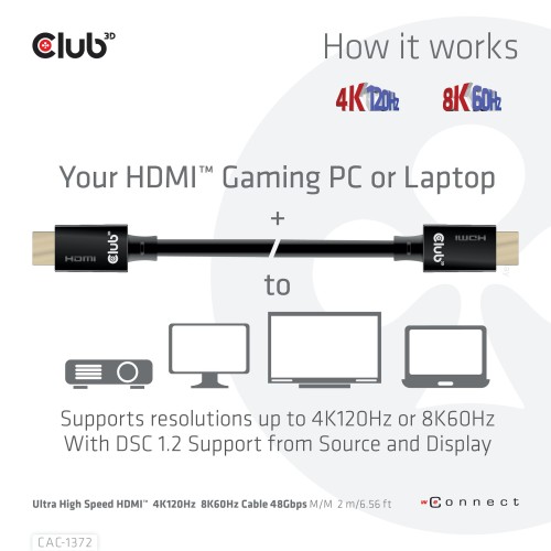 CLUB3D Ultra High Speed HDMI 4K120Hz, 8K60Hz Certified Cable