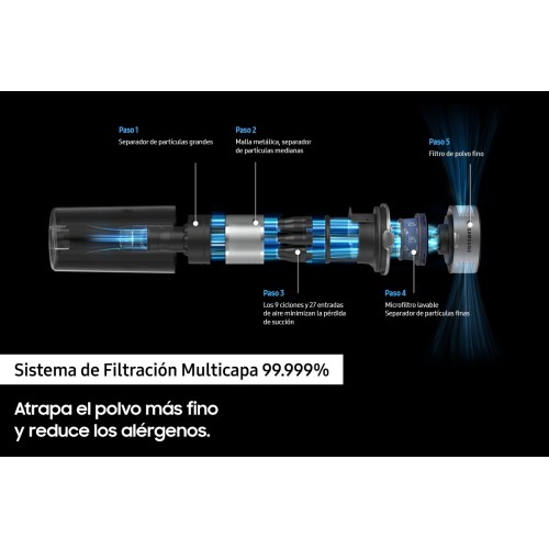 Samsung VS15A6031R4 Aspiradora escoba Batería Secar Ciclónico